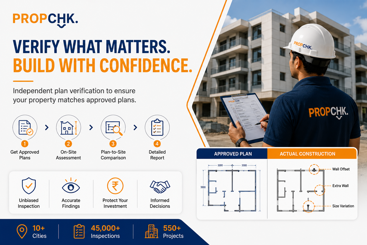 PropChk: Verifying Building Plans – An Independent Property Inspection Guide
